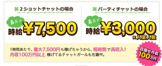 FANZAライブチャットの報酬ってどれくらい？わたしの給料 最高額を暴露