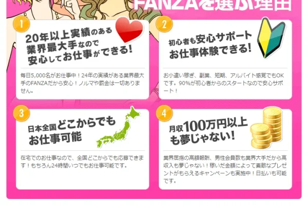 月100万円？！FANZA（旧DMM）のライブチャットレディ（チャトレ）求人が稼げる理由とは？稼ぐコツは〇〇