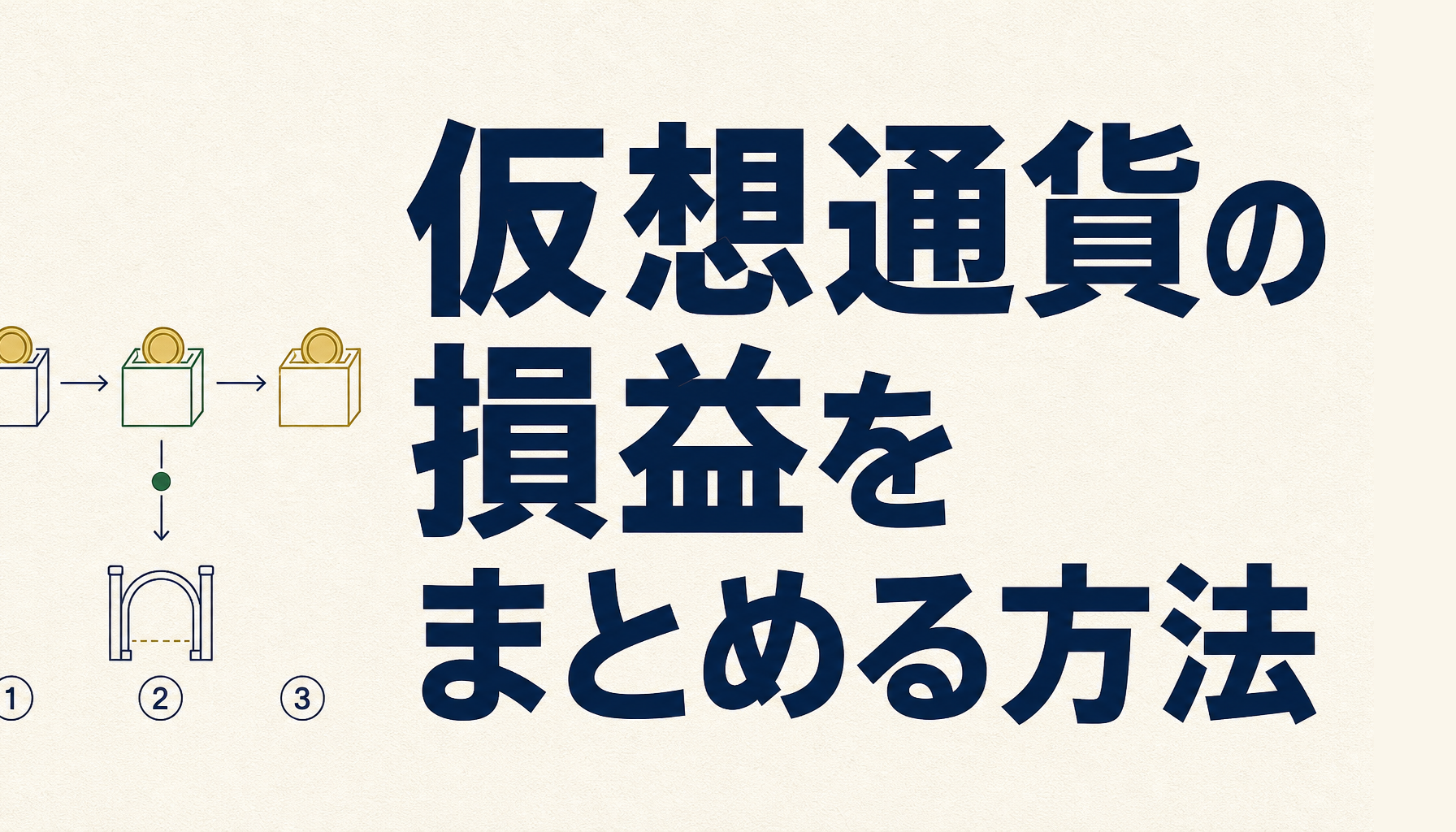 複数取引所の仮想通貨の損益をまとめる方法|送金でいつ課税されるかを確認する3つの手順