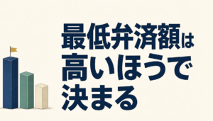 個人再生の最低弁済額はどう決まる｜3つの基準と手元で見当をつける順番