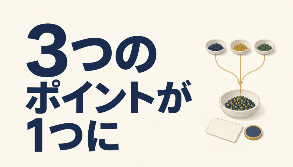 イオンカードのポイントは3種類から1つへ。WAON POINTの貯め方と使い方